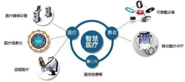 济南市启动大规模职业技能提升培训行动(图1)