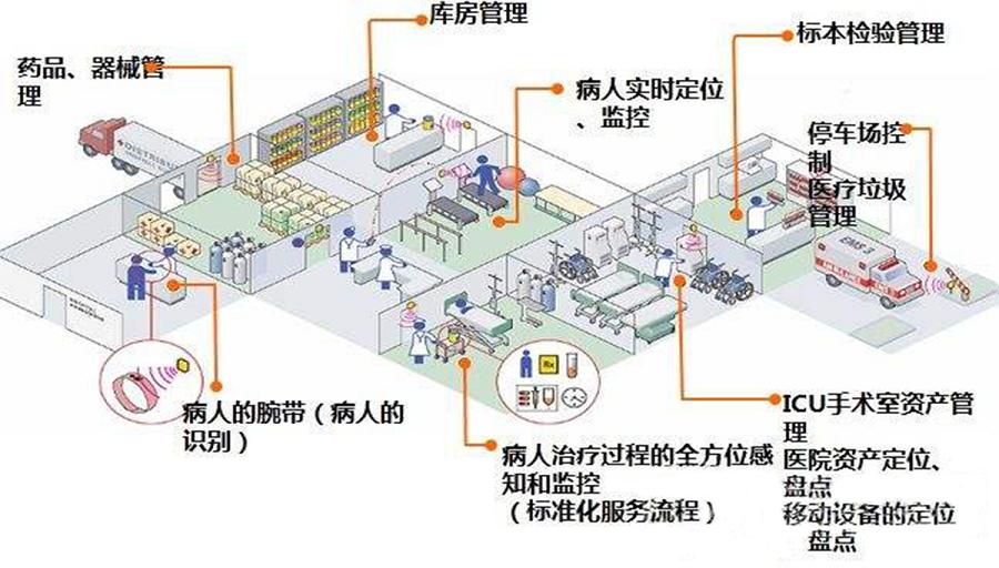 华普永明取得物联网照明控制系统专利实现电路电压、电流、内阻、光源模块亮度等数据的检测(图1)