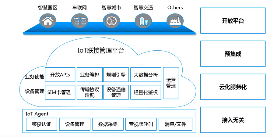 最新文章_服务器频道_天极网(图1)