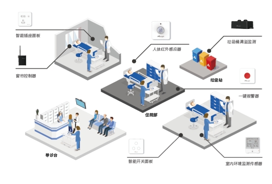 AI医疗设备行业现状与发展趋势分析(2026年)(图1)