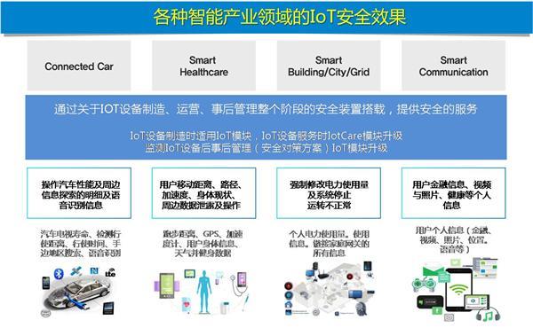 关于发布《2026年省先进制造业高地建设和中小企业发展专项重点产业项目申报指导目录》的通知(图1)
