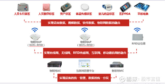 数据多跑路、群众少跑腿抚州医保支付迈入“刷脸时代”(图1)