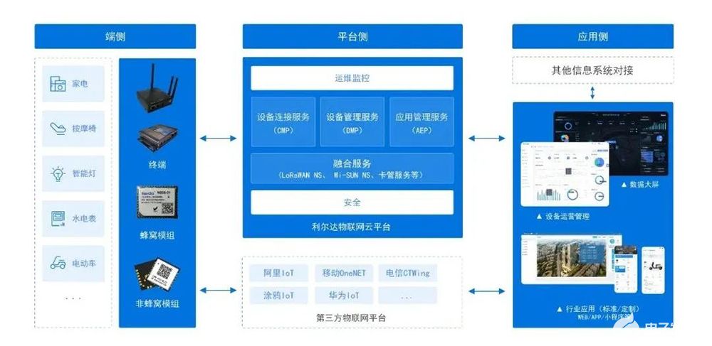 让供应链变成“共赢链”15家冀企链上寻机遇(图1)