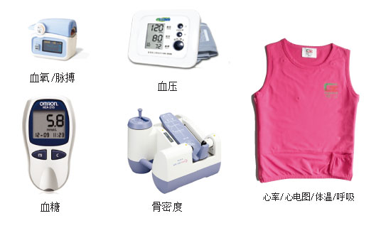 新型量子传感器可探测引力波和暗物质(图1)