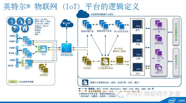 刷脸支付(图1)