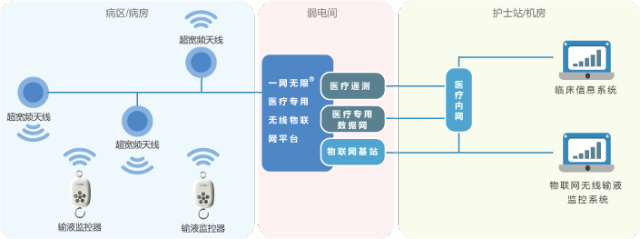 煤炭税费征收管理系统服务、AI、智能、智砂物联、数智化、系统方案(图1)