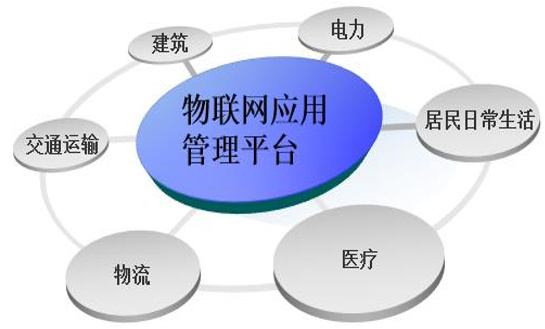 “智慧助医”惠百姓“健康守护”稳幸福(图1)