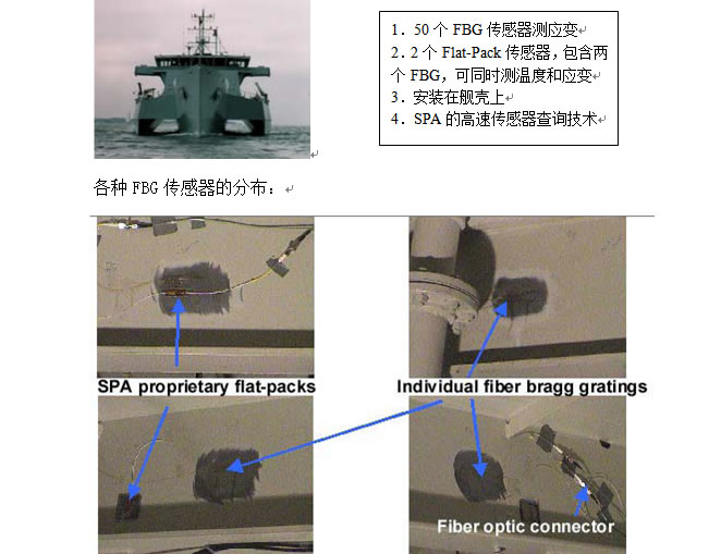 什么是传感器?家中最常用到的传感器有哪些?(图1)