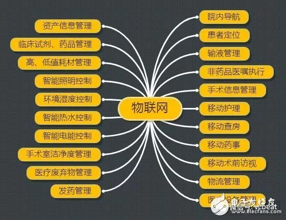 全军护理工作迈入技术赋能新阶段(图1)