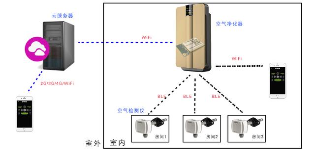 总投资8495万元湖北这家三甲医院将有新变化(图1)