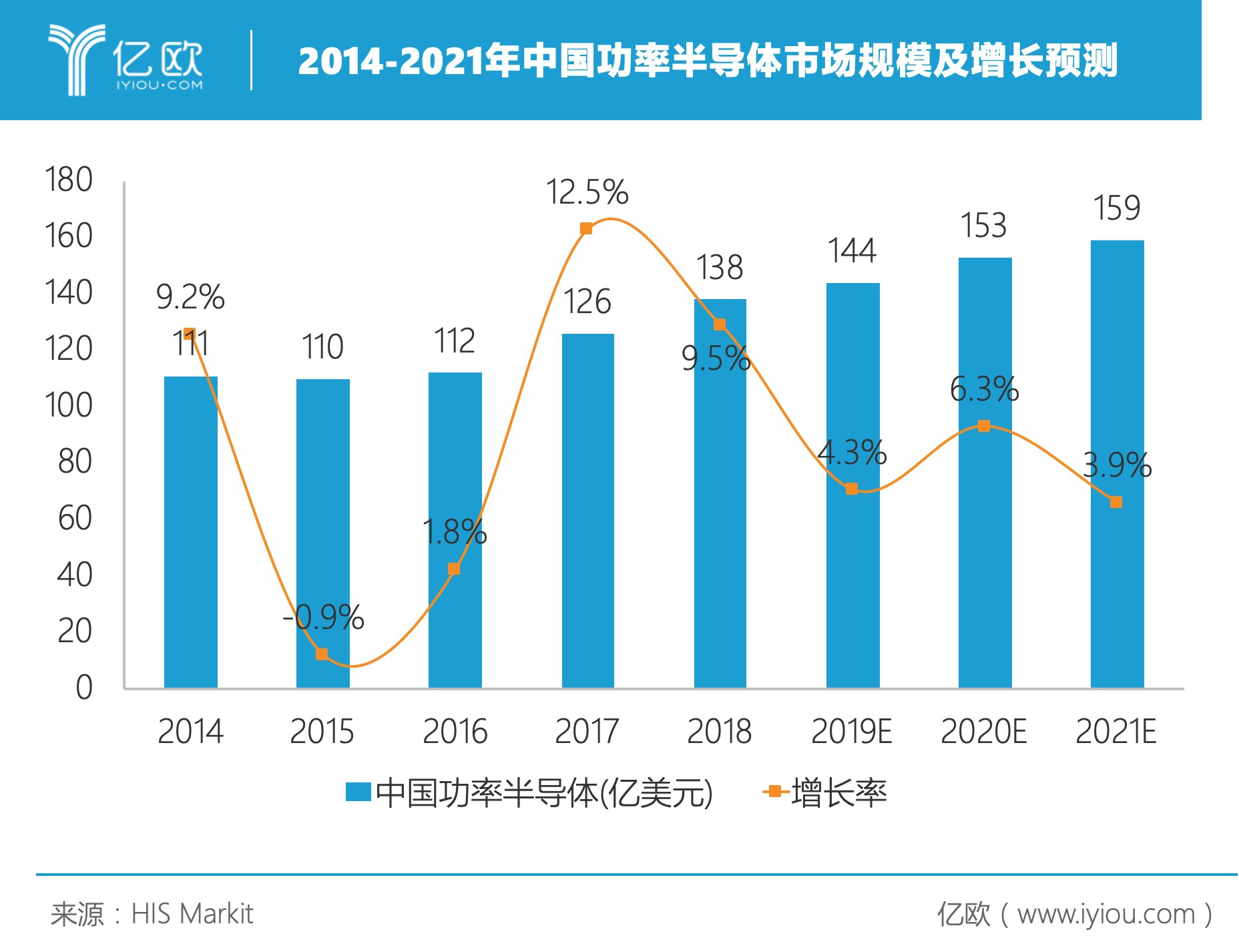 存量房装修需求释放成都家装市场迎来“智能升级”(图1)