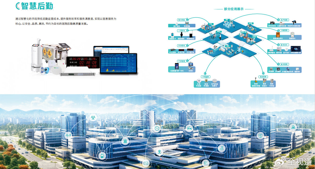 马来西亚中华总商会在沪探寻智慧医疗跨境合作新路径(图1)