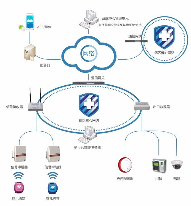 深度音箱耳机_DIY电脑硬件频道-YESKY天极网(图1)