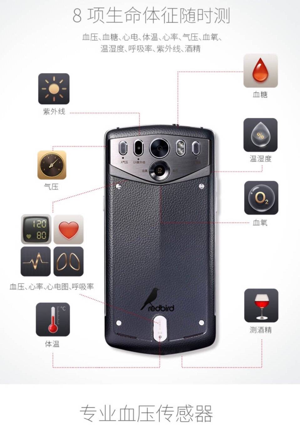 人体传感器(图1)