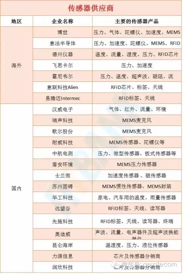 敏芯股份:2026年上半年亏损206155万元(图1)