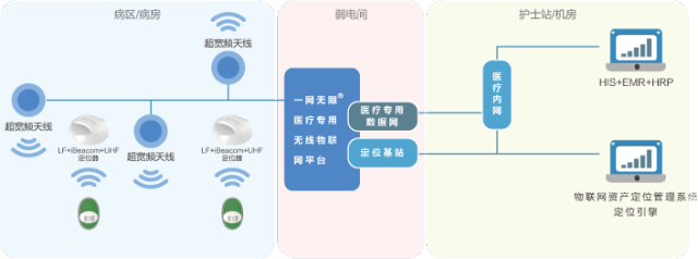 达实智能:2025年公司AIoT平台及AI应用签约金额达784714万元全年增长趋势显著(图1)