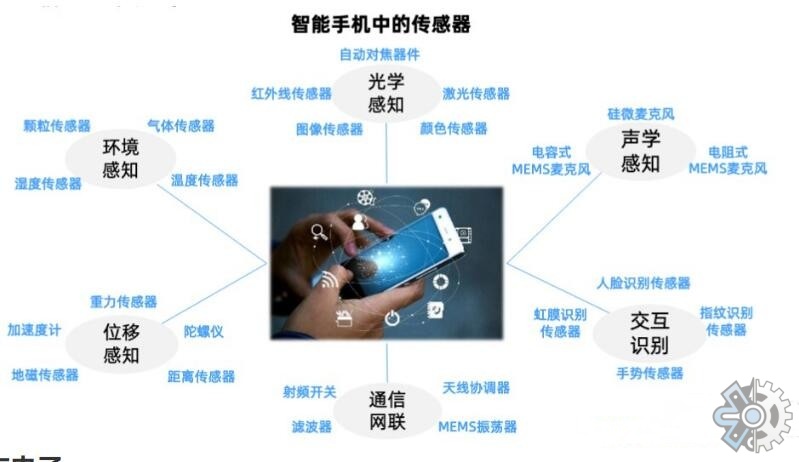 WRC2026 蓝点触控携全系列机器人力传感器及五大场景化Demo亮相(图1)