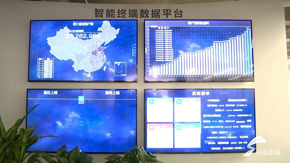 vivoIoT全家桶新品今日开售带来全面领先体验(图1)