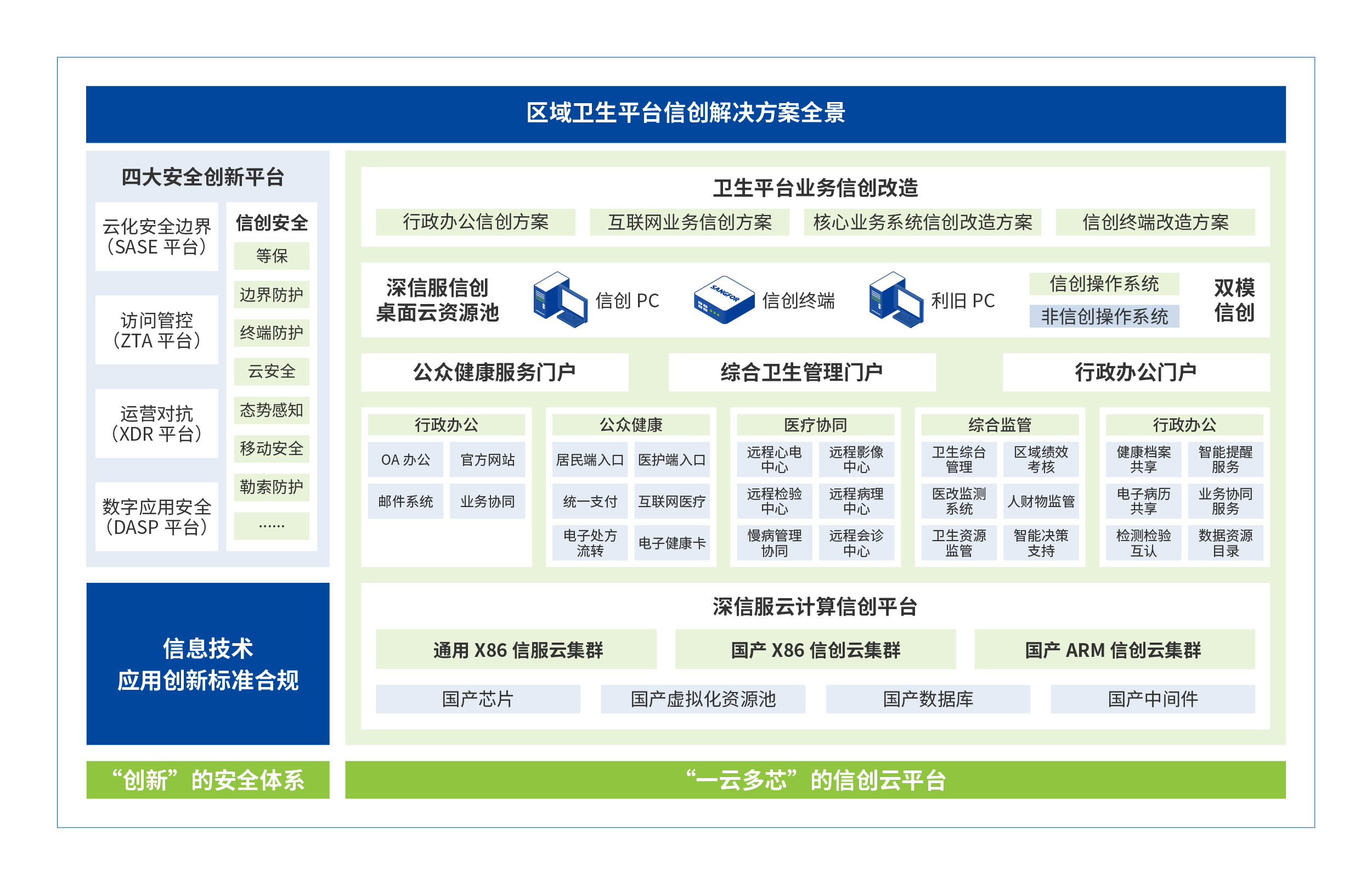 车载终端(图1)