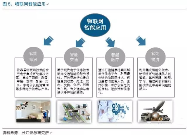 山洪灾害监测预警系统整体解决方案(图1)